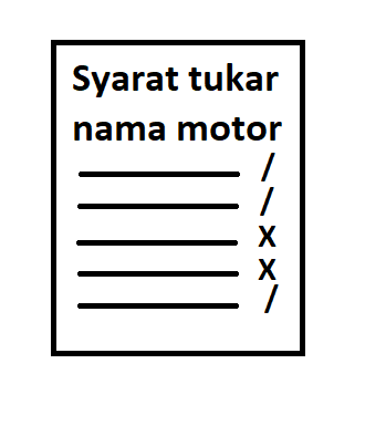 syarat tukar nama motor