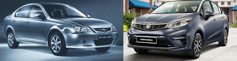 Harga cermin kereta proton persona