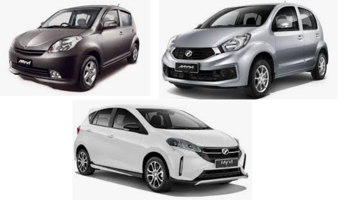 harga roadtax kereta myvi 1.3