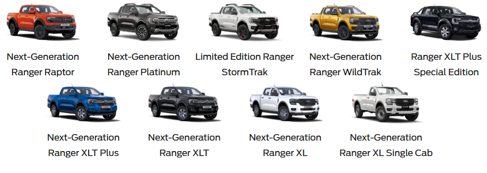 harga roadtax kereta ford ranger