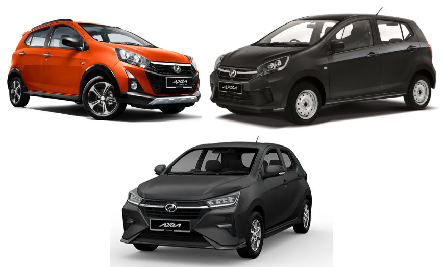 harga roadtax dan insurans kereta perodua axia