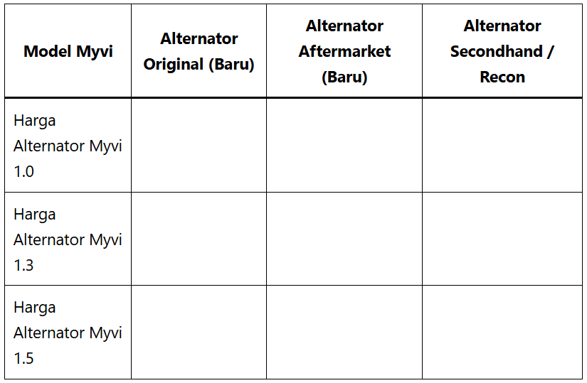 harga alternator kereta